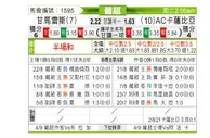 [葡超] 吉马雷斯 VS 卡沙比亚