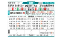 [欧冠杯] 萨格勒布迪纳摩 VS 博多格林特