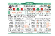 东方拆局(韓聯)