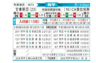 [阿甲] 拉普拉塔体操 VS 普拉腾斯
