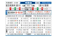 [英联杯] 诺丁汉森林 VS 狼队