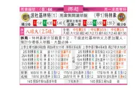 东方拆局(挪超)