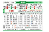 [意甲] 罗马 VS 桑普多利亚