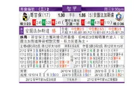 东方拆局(智甲)