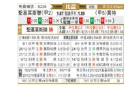 [比利时杯] 圣吉罗斯 VS 根特