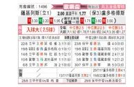 [欧罗巴杯] 萨尔格里斯 VS 卢多格德斯