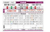 [自由杯] 巴拉圭国民 VS 万卡约