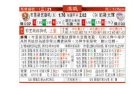 东方拆局(澳職)
