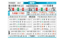 [阿甲] 罗萨里奥中央 VS 防卫者