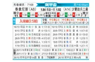 [阿联杯] 塔勒瑞斯 - 萨兰迪兵工厂