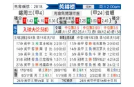 [英锦赛] 谢周三 VS 伯顿