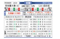 [美职业] 亚特兰大联 VS 纽约城