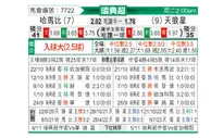 [瑞典超] 哈马比 VS 天狼星