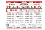 [欧国联] 希腊 VS 科索沃