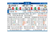 东方拆局(英超)