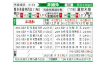[非国外] 圣多美与普林西比 - 塞拉利昂