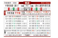 [俄杯] 克拉斯诺达尔 VS 莫斯科斯巴达