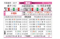[挪超] 汉坎 VS 利勒斯特罗姆