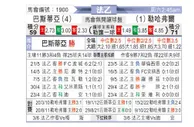 [法乙] 巴斯蒂亚 VS 勒阿弗尔