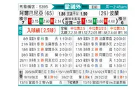 [欧洲杯] 阿尔巴尼亚 VS 波兰