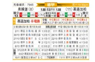 [德甲] 弗赖堡 - 门兴