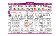 东方拆局(日聯)