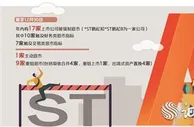 退市新规“满周岁”：27家公司多元化退出