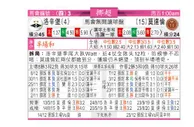 东方拆局(挪超)