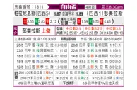 [自由杯] 巴拉纳竞技 VS 帕尔梅拉斯