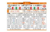 东方拆局(德乙)