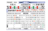 [法乙] 甘冈 VS 克维伊