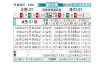 [欧青U21外] 冰岛U21 VS 捷克U21