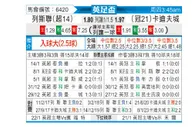 [英足总杯] 利兹联 VS 卡迪夫城