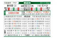 [墨西联] 蒙特瑞 VS 拿加沙