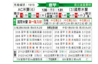 [意甲] AC米兰 VS 国际米兰