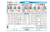 [法甲] 巴黎圣日尔曼 VS 克莱蒙