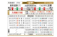 [比甲] 韦斯特鲁 VS 瑟兰联