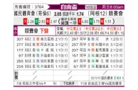 [自由杯] 国民竞技 VS 竞技俱乐部