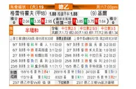 [德乙] 菲尔特 VS 基尔高士丁