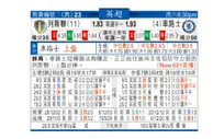 东方拆局(英超)