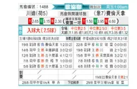 [欧会杯] 特温特 VS 佛罗伦萨