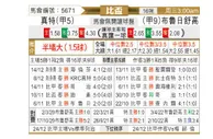 [比利时杯] 根特 VS 色格拉布鲁日