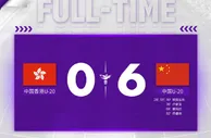 中国U20女足提前一轮小组出线，两场比赛打进12球