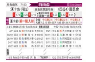 [自由杯] 万卡约 VS 巴拉圭国民