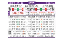 [智利甲] 库里科 VS 科布雷索