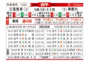 [西甲] 巴萨 - 毕尔巴鄂