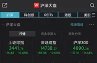 A股低开沪指跌0.48%：半导体板块领跌，煤炭股上扬