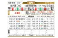 [比甲] 沙勒罗瓦 - 莫伦贝克