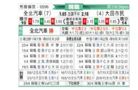 [韩联] 全北现代 - 大田市民
