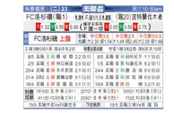 [美公开赛] 洛杉矶FC VS 波特兰伐木者